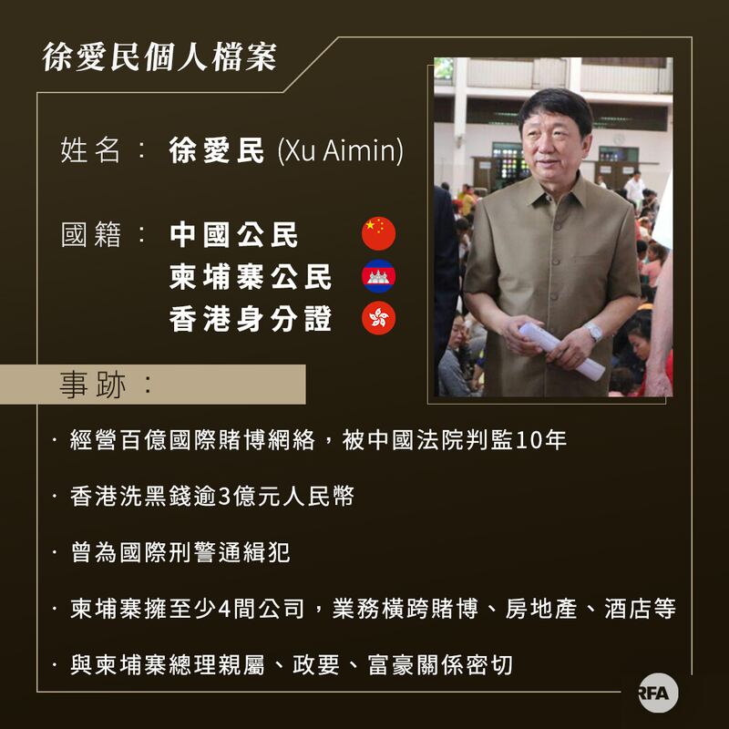 徐愛民個人檔案。(綜合資料/粵語組製圖)