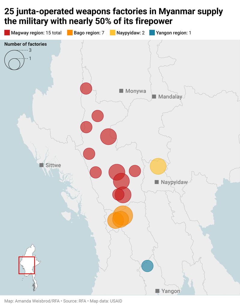 02 Junta military weapons factories.png