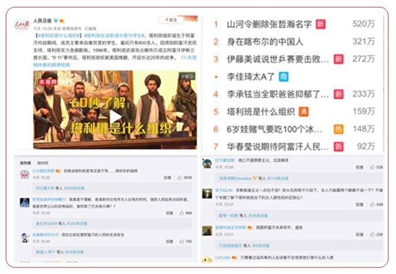 《人民日报》微博账号本周一（16日）转发央视“塔利班是什么组织”，迅速登上热搜榜第5名，却遭到众多网民质疑和指责。该文贴出不足4小时，自行删除。 （微博）