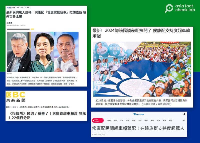 台湾多家媒体转载一份“民调”称,国民党候选人侯、康支持率“超车”。(东森新闻等媒体网站截图)